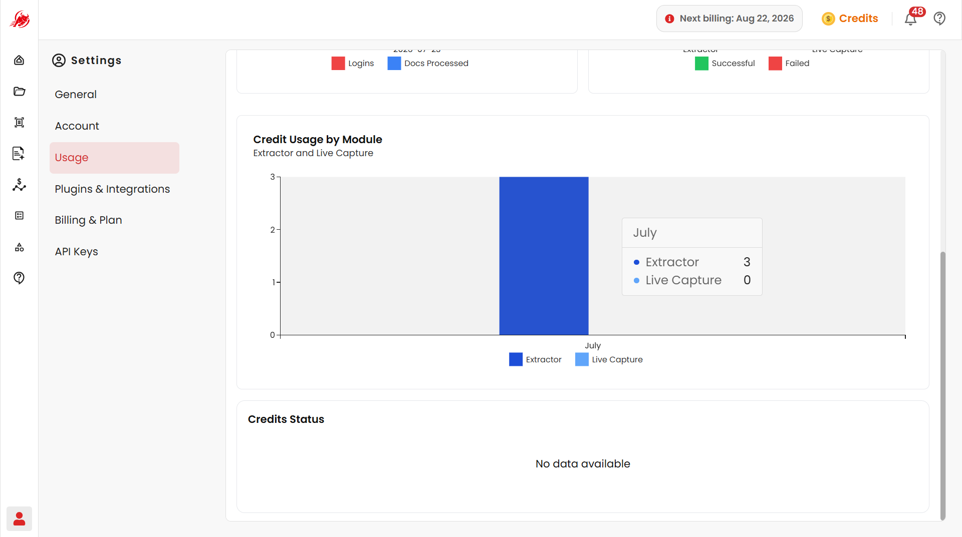 Credit usage by module