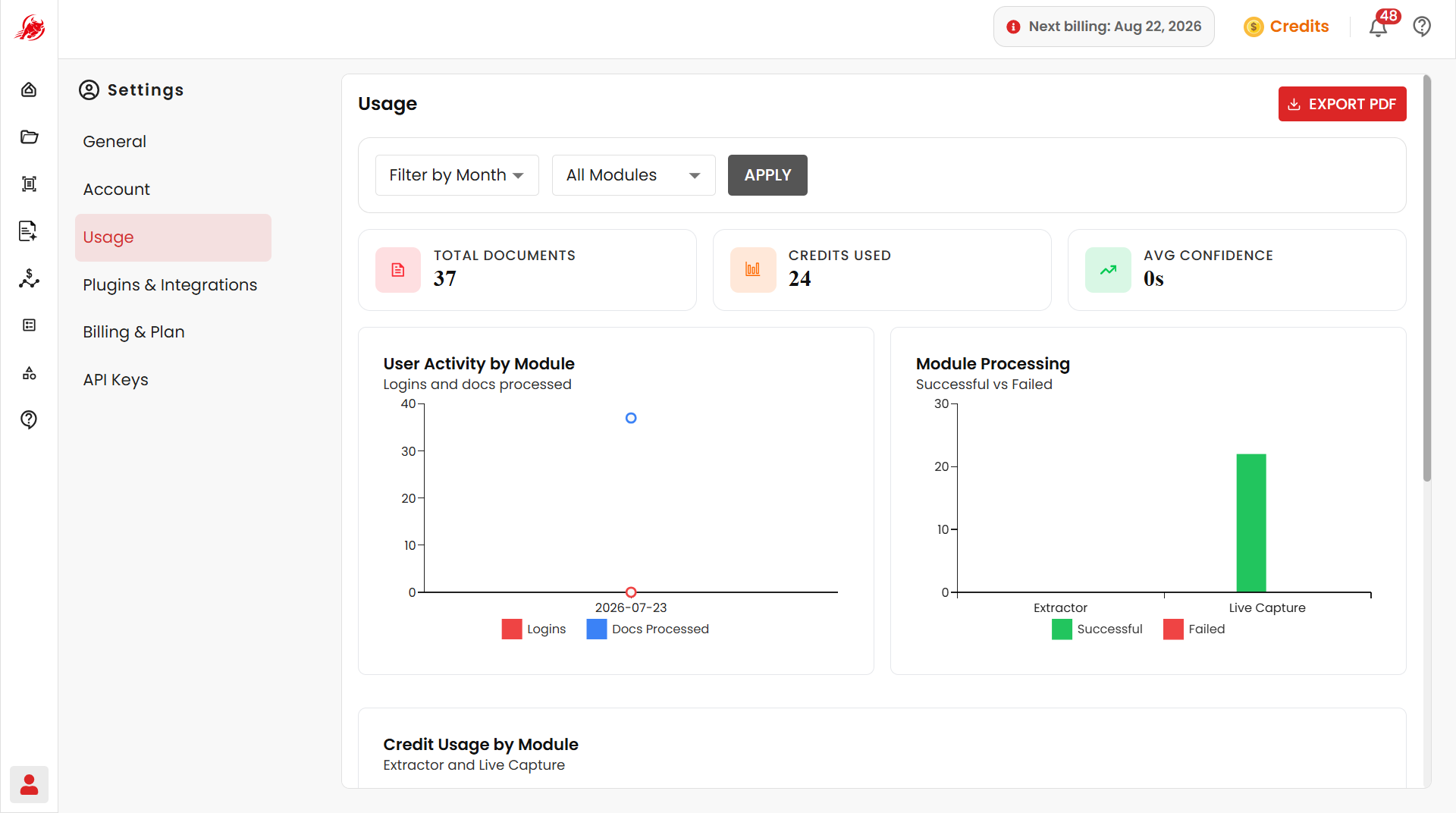 Usage page
